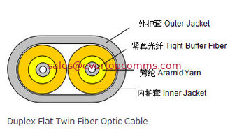 China Duplex Flat Twin Fiber Optic Cable supplier