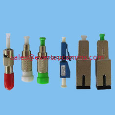 China Fiber Optic Attenuator supplier