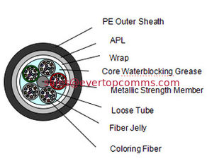 China Stranded Loose Tube Non-armored Cable supplier