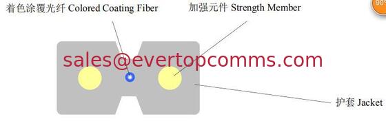 Fiber Optic FTTH drop Cable 1 core supplier