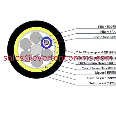 4  12  24  48 Core  ADSS outdoor self-supporting optical cable supplier
