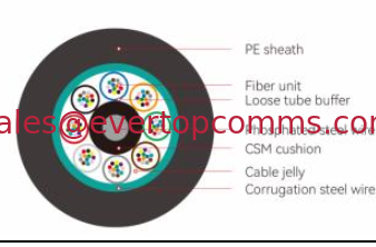 GYTS 24 Core Outdoor Fiber Optic Cable SM G652D  Steel Tape Armored PE  Burial/aerial/duct Laying supplier