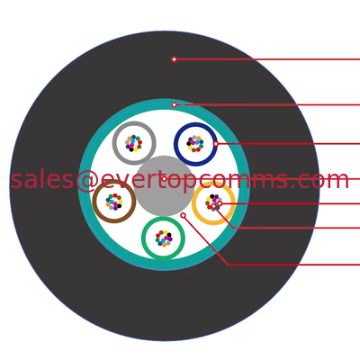 GYTS 24 Core Outdoor Fiber Optic Cable SM G652D  Steel Tape Armored PE  Burial/aerial/duct Laying supplier