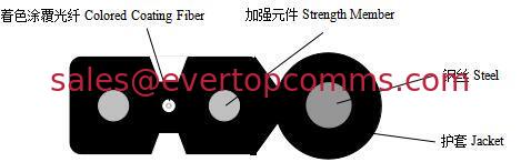 Outdoor FTTH  Drop Optical Fiber Cable G657A1 SM SX 1 Core LSZH  3 Steel Wire 2X5mm Flat Cable supplier